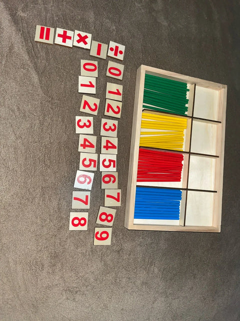 Review Card