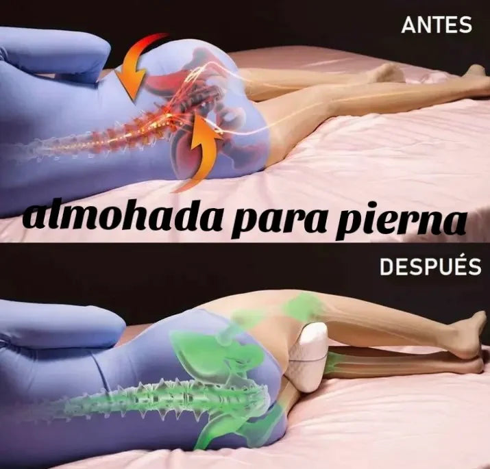 Almohada ErgoFlex - Moderno y tecnológico, Envío gratuito